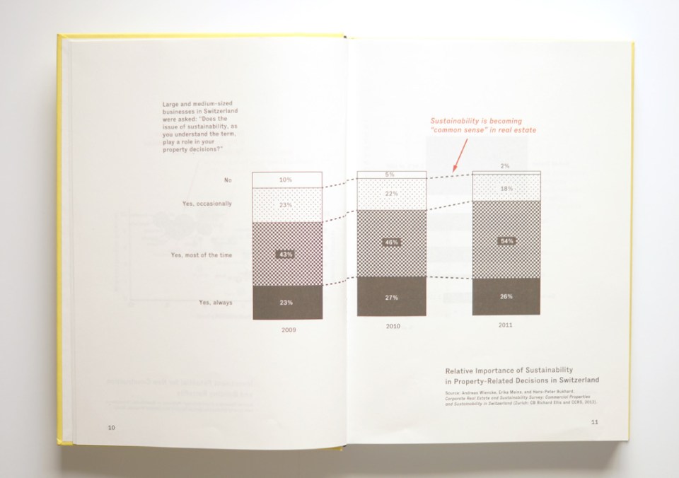 01_The_Economy_of_Sustainable_Construction_10_11_klein